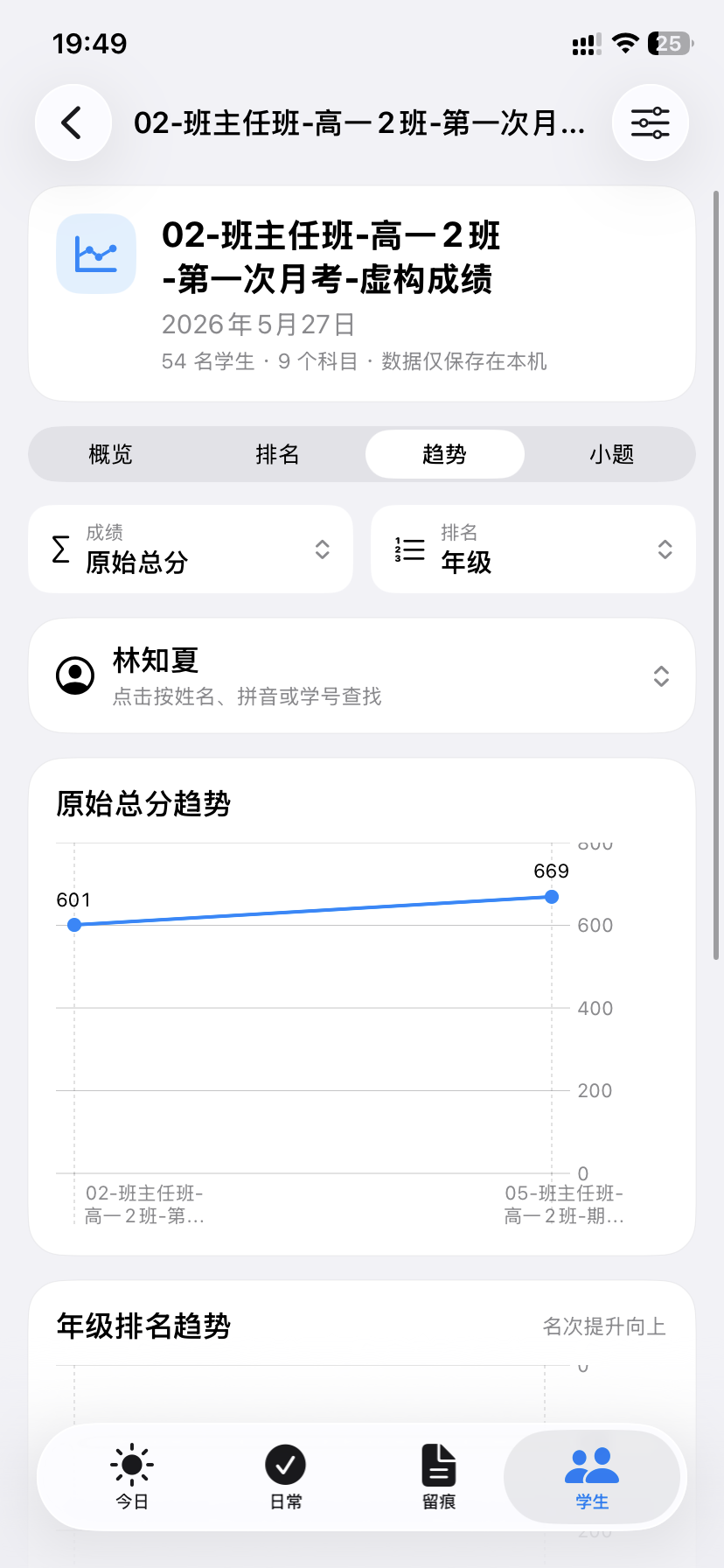 学生成绩与年级排名趋势页面真实截图,内容为演示数据